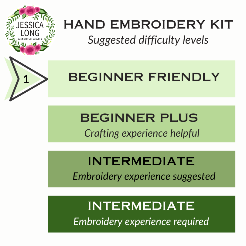 Cozy Harvest Beginner Embroidery Kit by Jessica Long